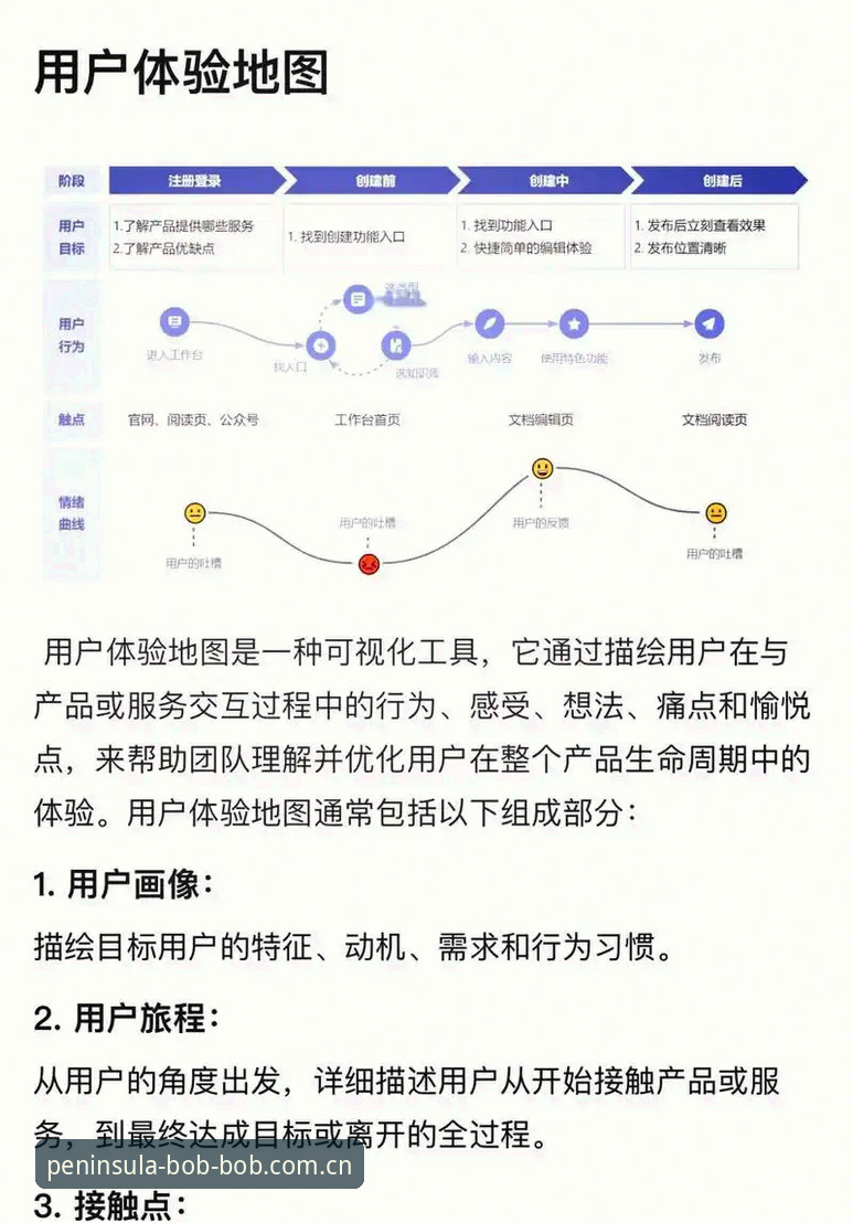 bob半岛平台技术深度评测：从正版认证到娱乐体验的全链路分析